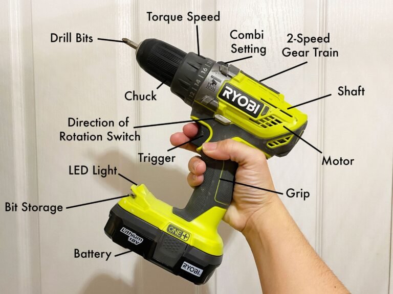 How to Use a Drill for Beginners