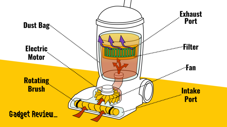 How Does a Vacuum Cleaner Work? The Science Explained Simply