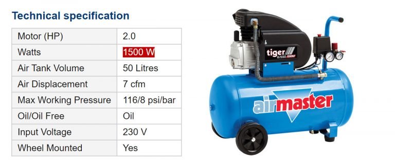 How Many Watts Does an Air Compressor Use? Complete Power Consumption Guide