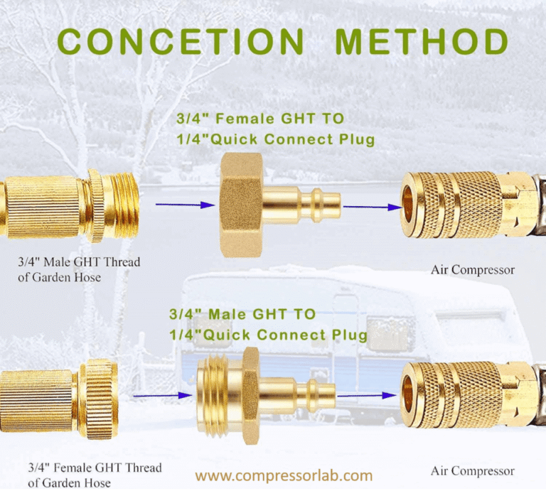 How to Connect a Hose to an Air Compressor