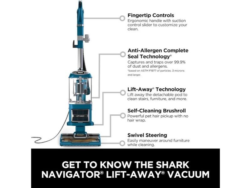HEPA Filtration and Anti-Allergen Complete Seal